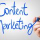 Why is Marketing Important? 5 Signs You Need to Hire a Content Marketer